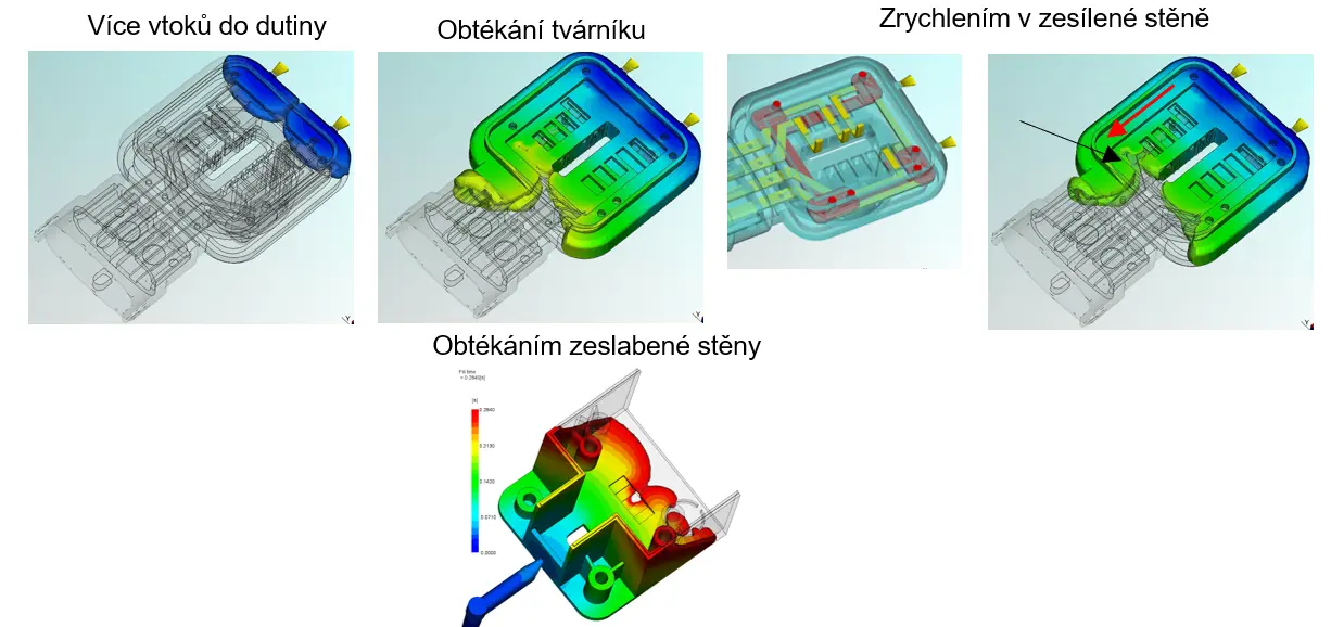 Studený spoj – analýza Moldflow